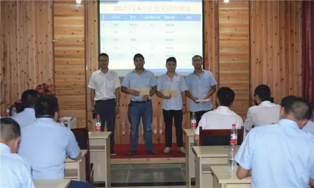 重慶智邦工程機(jī)械(集團(tuán))營銷公司2017上半年度工作會議