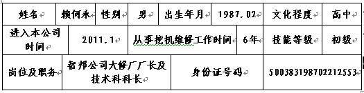 賴何永事跡說明